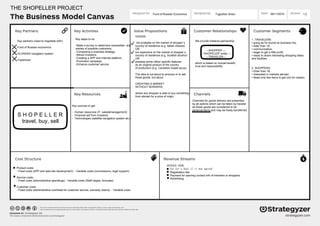 The Business Model Canvas
Designed by: Strategyzer AG
The makers of Business Model Generation and Strategyzer
This work is licensed under the Creative Commons Attribution-Share Alike 3.0 Unported License. To view a copy of this license, visit:
http://creativecommons.org/licenses/by-sa/3.0/ or send a letter to Creative Commons, 171 Second Street, Suite 300, San Francisco, California, 94105, USA.
strategyzer.com
Revenue Streams
Customer SegmentsValue PropositionsKey ActivitiesKey Partners
Cost Structure
Customer Relationships
Designed by: Date: Version:Designed for:
ChannelsKey Resources
REVENUE FROM
+ fee for a deal if it was agreed
1. TRAVELERS
• going as for tourist so business trip;
• elder than 18;
• communicative;
• eager to get a little profit;
• ready to share interesting shopping ideas
and facilities.
2. SHOPPERS:
• Elder than 18;
• Interested in markets abroad;
• Need only few items to get (not for resale).
Fund of Russian Economics Tugushev Anton 09/11/2015 1.0
We provide trilateral partnership:
---SHOPPER ---
---“SHOPELER” entity ---
---TRAVELER---
which is based on mutual benefit,
trust and responsibility
Channels for goods delivery are presented
by all options which can be taken by traveler
as these goods are considered to be
personal items and may be freely transferred
Key steps to do:
-Make a survey to determine necessities and
wishes of possible customers;
-Composing a business strategy;
-Attract investors;
-Creating a APP and Internet platform;
-Promotion campaign;
-Enhance customer service.
Key sources to get:
- Human resources (IT, salesmanagement)
- Financial aid from investors
- Technologies (satellite navigation system etc.)
Key partners (need to negotiate with):
Fund of Russian economics
GLONASS navigation system
Tripadvisor
Product costs:
- Fixed costs (APP and web-site development) - Variable costs (commissions, legal support)
Service costs:
- Fixed costs (administrative spendings) - Variable costs (Staff wages, bonuses)
Customer costs:
- Fixed costs (administrative overhead for customer service, warranty claims) - Variable costs
Registration fee
Payment for opening contact info of travelers or shoppers
Advertising
S H O P E L L E R
travel, buy, sell
THE SHOPELLER PROJECT
GOODS:
not available on the market of shopper`s
country of residence (e.g. Italian cheese)
OR
too expensive on the market of shopper`s
country of residence (e.g. Scottish alcohol)
OR
possess some rather specific features
as an original product of the country
of production (e.g. Canadian maple syrup)
The idea is not about to produce or to sell
these goods, but about
CREATING A MARKET
WITHOUT BORDERS,
where any shopper is able to buy something
from abroad for a price of origin.
 
