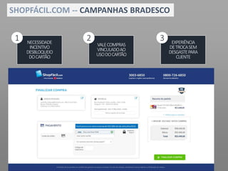 SHOPFÁCIL.COM -- CAMPANHAS BRADESCO
VALECOMPRAS
VINCULADOAO
USODOCARTÃO
NECESSIDADE
INCENTIVO
DESBLOQUEIO
DOCARTÃO
EXPERIÊNCIA
DETROCASEM
DESGASTEPARA
CLIENTE
1 2 3
 