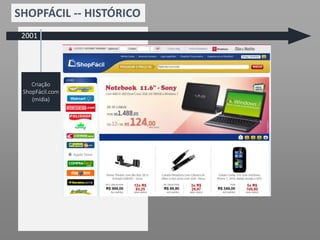 SHOPFÁCIL -- HISTÓRICO
Shopfácil.com
funcionário
Parcerias
Bradesco
Cartões
ShopFácil.com
marketplace
2001
Criação
ShopFácil.com
(mídia)
 