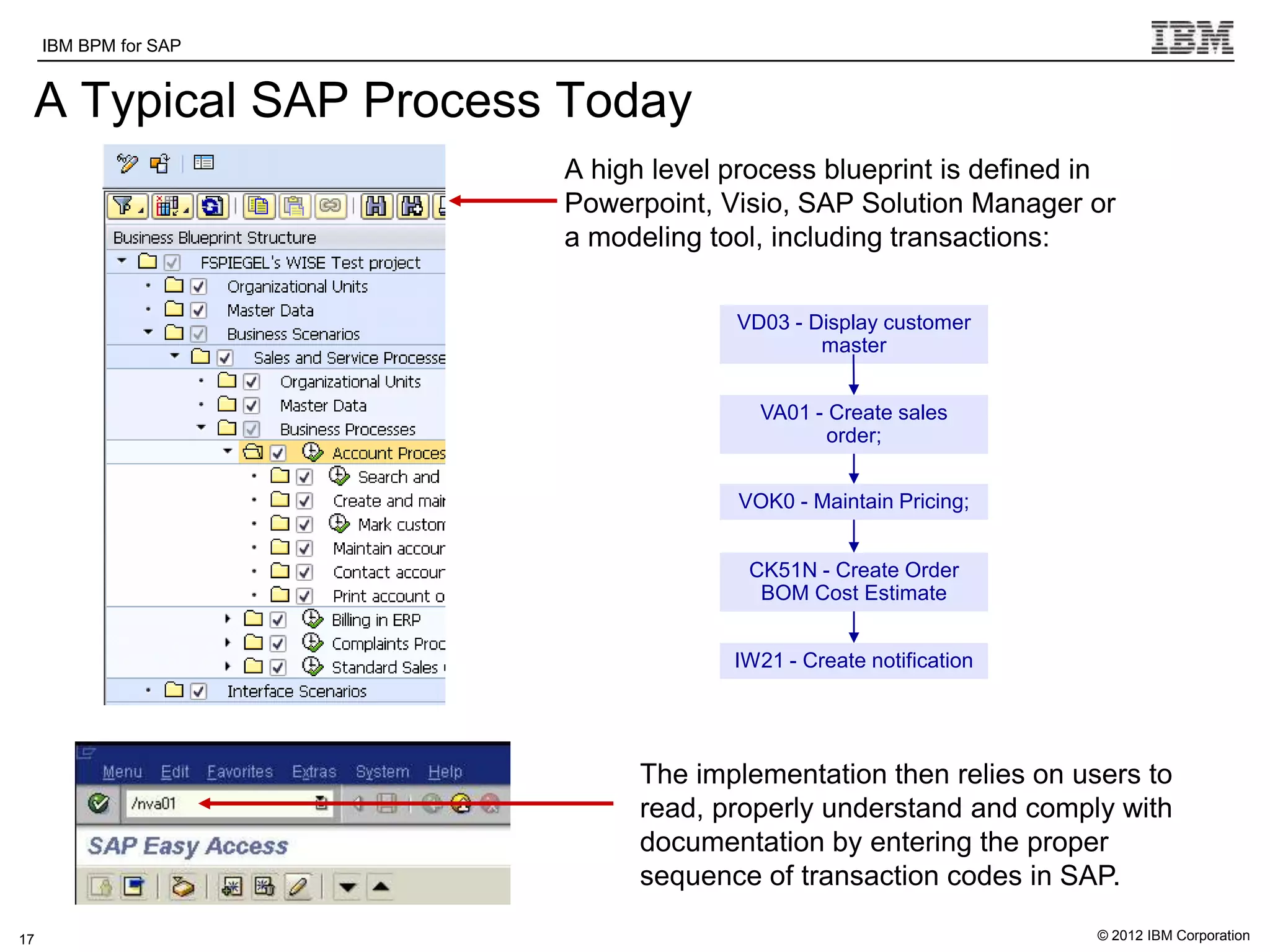 IBM BPM for SAP   IBM Software Group | WebSphere software

 A Typical SAP Process Today
                                                    A high level process blueprint is defined in
                                                    Powerpoint, Visio, SAP Solution Manager or
                                                    a modeling tool, including transactions:

                                                                 VD03 - Display customer
                                                                         master


                                                                   VA01 - Create sales
                                                                          order;


                                                                 VOK0 - Maintain Pricing;


                                                                  CK51N - Create Order
                                                                   BOM Cost Estimate


                                                                 IW21 - Create notification




                                                          The implementation then relies on users to
                                                          read, properly understand and comply with
                                                          documentation by entering the proper
                                                          sequence of transaction codes in SAP.

17                                                                                            © 2012 IBM Corporation
 
