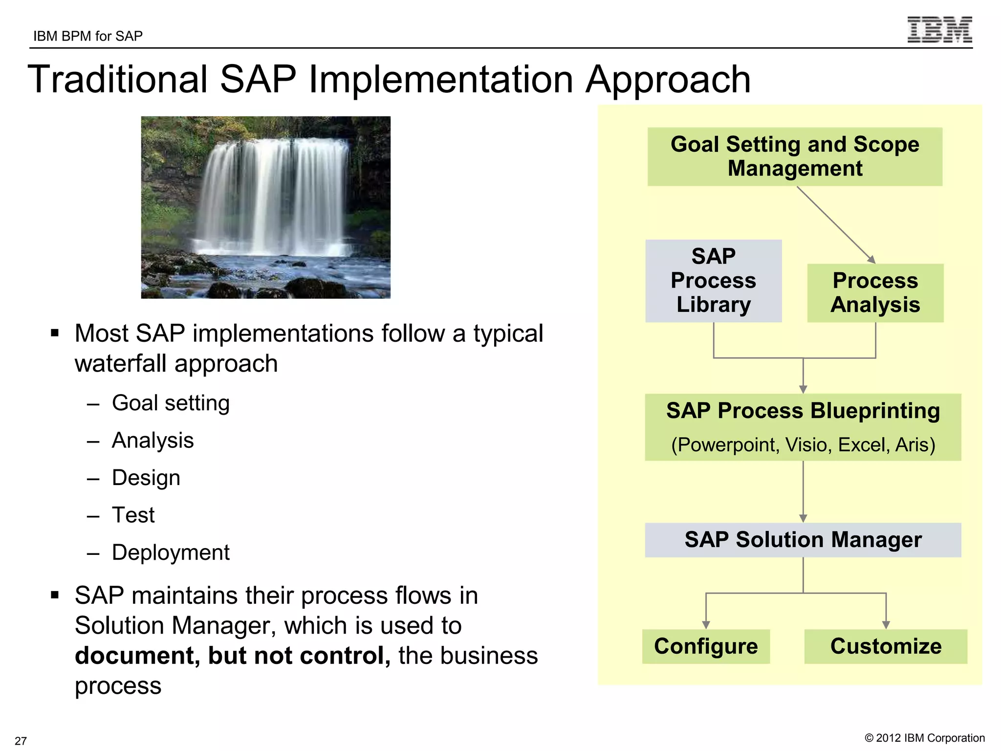 IBM BPM for SAP   IBM Software Group | WebSphere software

 Traditional SAP Implementation Approach
                                                                  Goal Setting and Scope
                                                                       Management


                                                                    SAP
                                                                  Process            Process
                                                                  Library            Analysis
        Most SAP implementations follow a typical
         waterfall approach
            – Goal setting                                        SAP Process Blueprinting
            – Analysis                                            (Powerpoint, Visio, Excel, Aris)
            – Design
            – Test
                                                                   SAP Solution Manager
            – Deployment
        SAP maintains their process flows in
         Solution Manager, which is used to
         document, but not control, the business                 Configure           Customize
         process

27                                                                                       © 2012 IBM Corporation
 