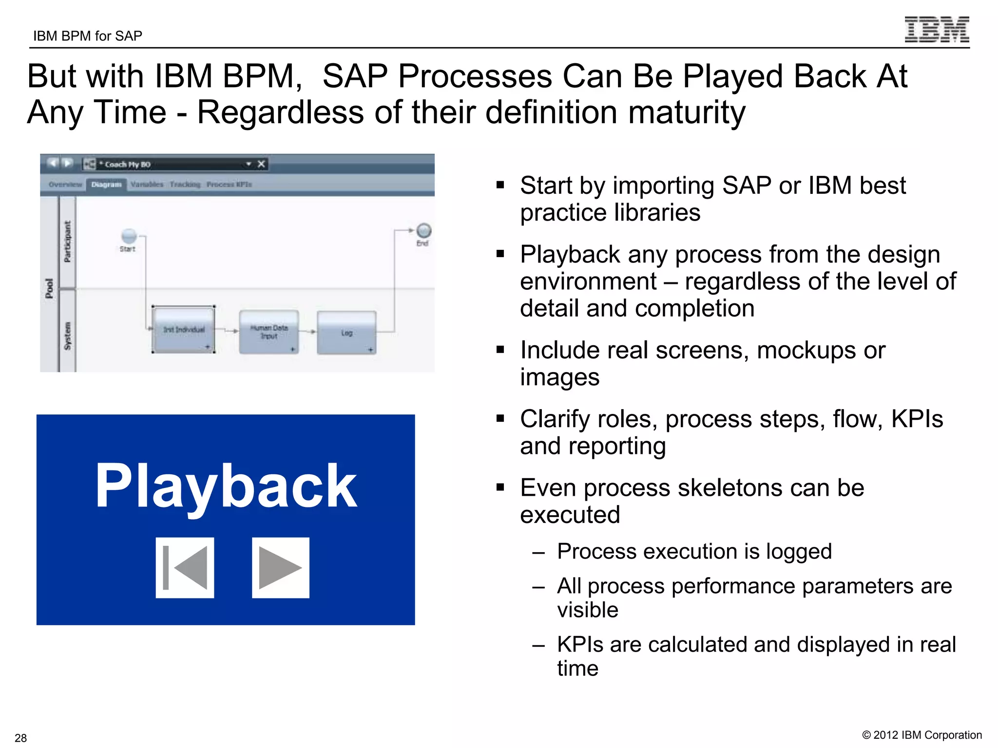 IBM BPM for SAP   IBM Software Group | WebSphere software

 But with IBM BPM, SAP Processes Can Be Played Back At
 Any Time - Regardless of their definition maturity

                                                          Start by importing SAP or IBM best
                                                           practice libraries
                                                          Playback any process from the design
                                                           environment – regardless of the level of
                                                           detail and completion
                                                          Include real screens, mockups or
                                                           images
                                                          Clarify roles, process steps, flow, KPIs
                                                           and reporting

             Playback                                     Even process skeletons can be
                                                           executed
                                                             – Process execution is logged
                                                             – All process performance parameters are
                                                               visible
                                                             – KPIs are calculated and displayed in real
                                                               time

28                                                                                            © 2012 IBM Corporation
 