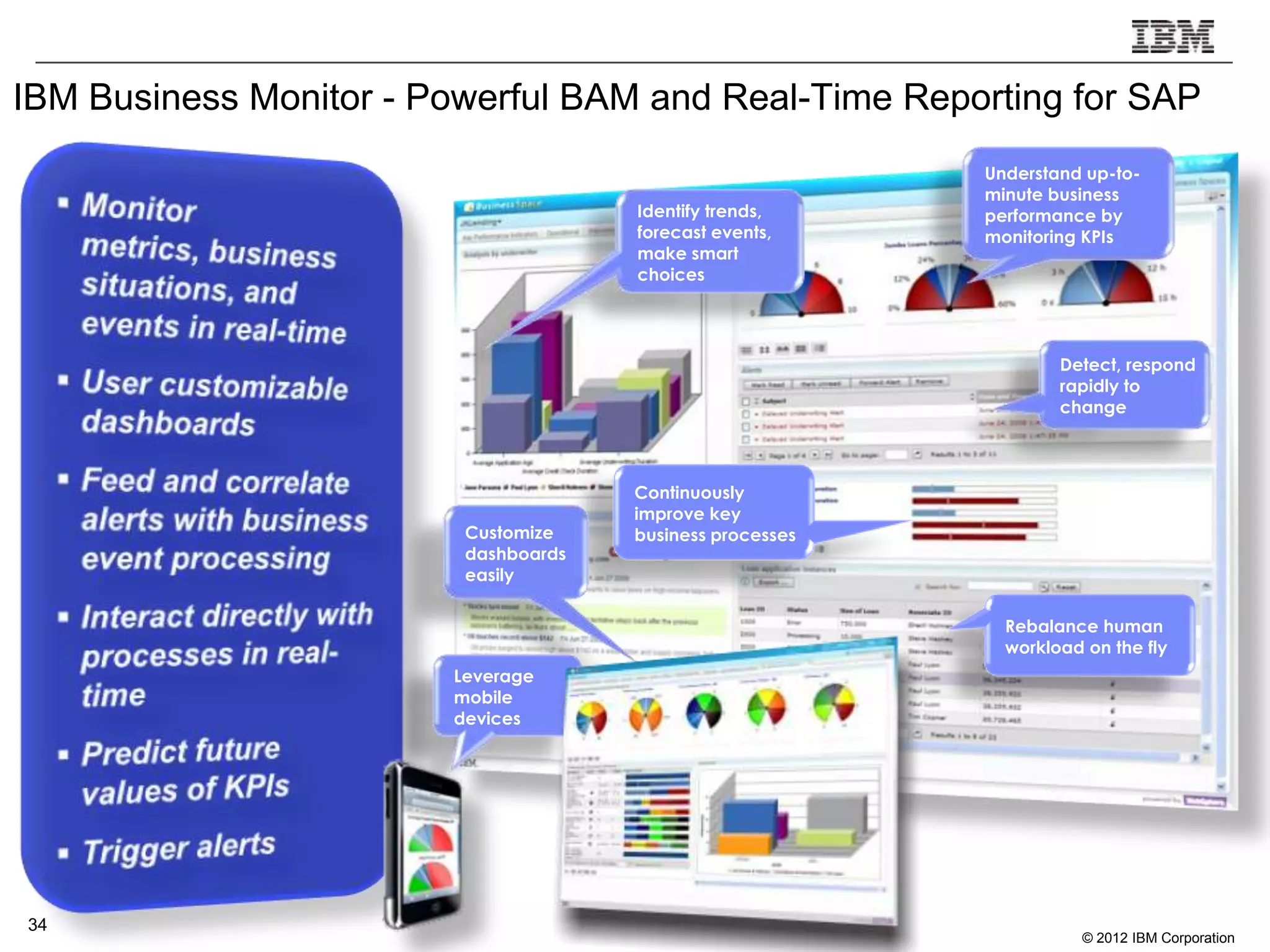 IBM Business Monitor - Powerful BAM and Real-Time Reporting for SAP
                                                           Understand up-to-
                                                           minute business
                                      Identify trends,     performance by
                                      forecast events,     monitoring KPIs
                                      make smart
                                      choices




                                                                   Detect, respond
                                                                   rapidly to
                                                                   change



                                      Continuously
                                      improve key
                         Customize    business processes
                         dashboards
                         easily

                                                             Rebalance human
                                                             workload on the fly
                        Leverage
                        mobile
                        devices




34
                                                                      © 2012 IBM Corporation
 