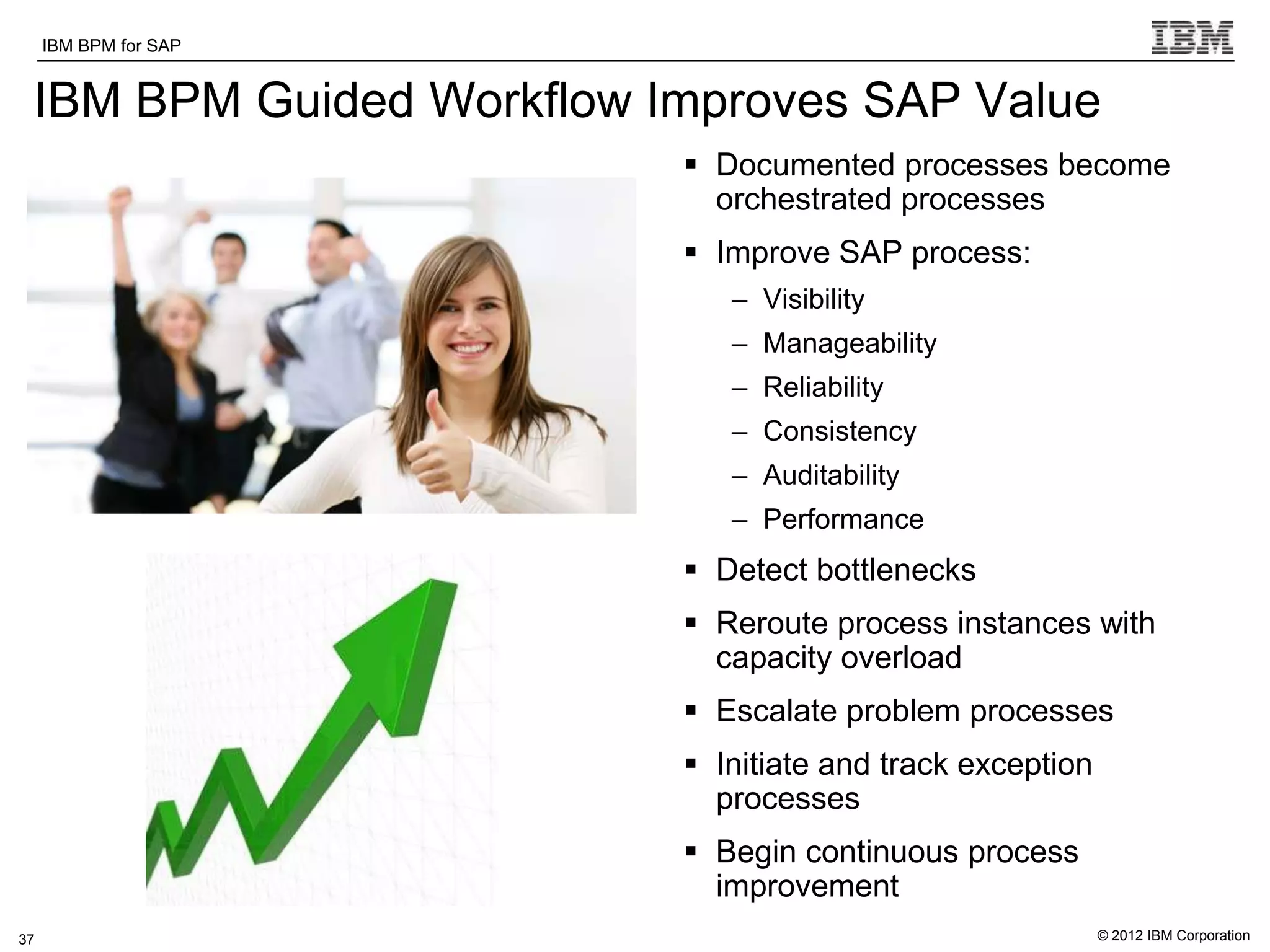 IBM BPM for SAP   IBM Software Group | WebSphere software

 IBM BPM Guided Workflow Improves SAP Value
                                                              Documented processes become
                                                               orchestrated processes
                                                              Improve SAP process:
                                                                 – Visibility
                                                                 – Manageability
                                                                 – Reliability
                                                                 – Consistency
                                                                 – Auditability
                                                                 – Performance
                                                              Detect bottlenecks
                                                              Reroute process instances with
                                                               capacity overload
                                                              Escalate problem processes
                                                              Initiate and track exception
                                                               processes
                                                              Begin continuous process
                                                               improvement
37                                                                                            © 2012 IBM Corporation
 