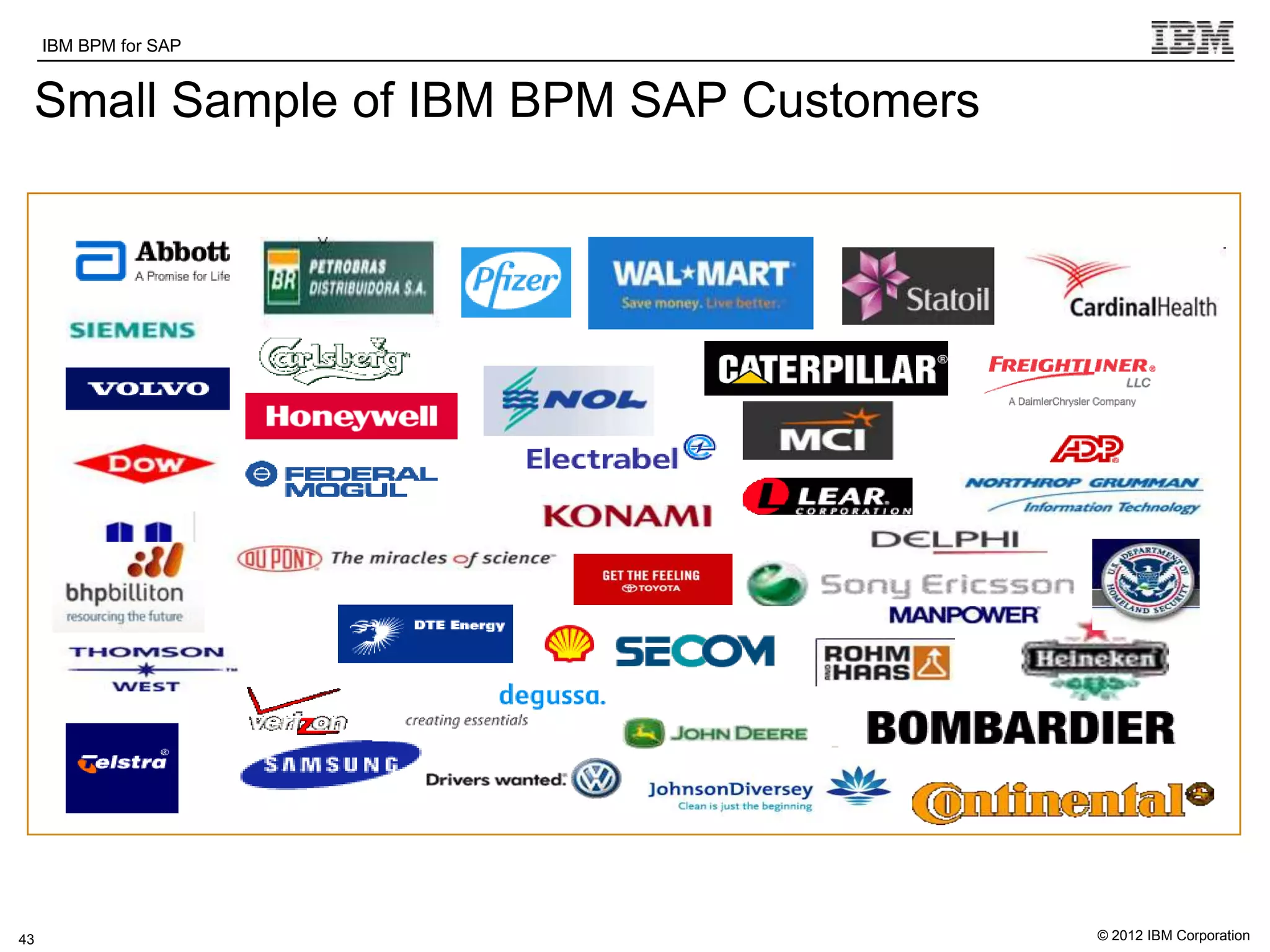 IBM BPM for SAP   IBM Software Group | WebSphere software

 Small Sample of IBM BPM SAP Customers




43                                                               © 2012 IBM Corporation
 
