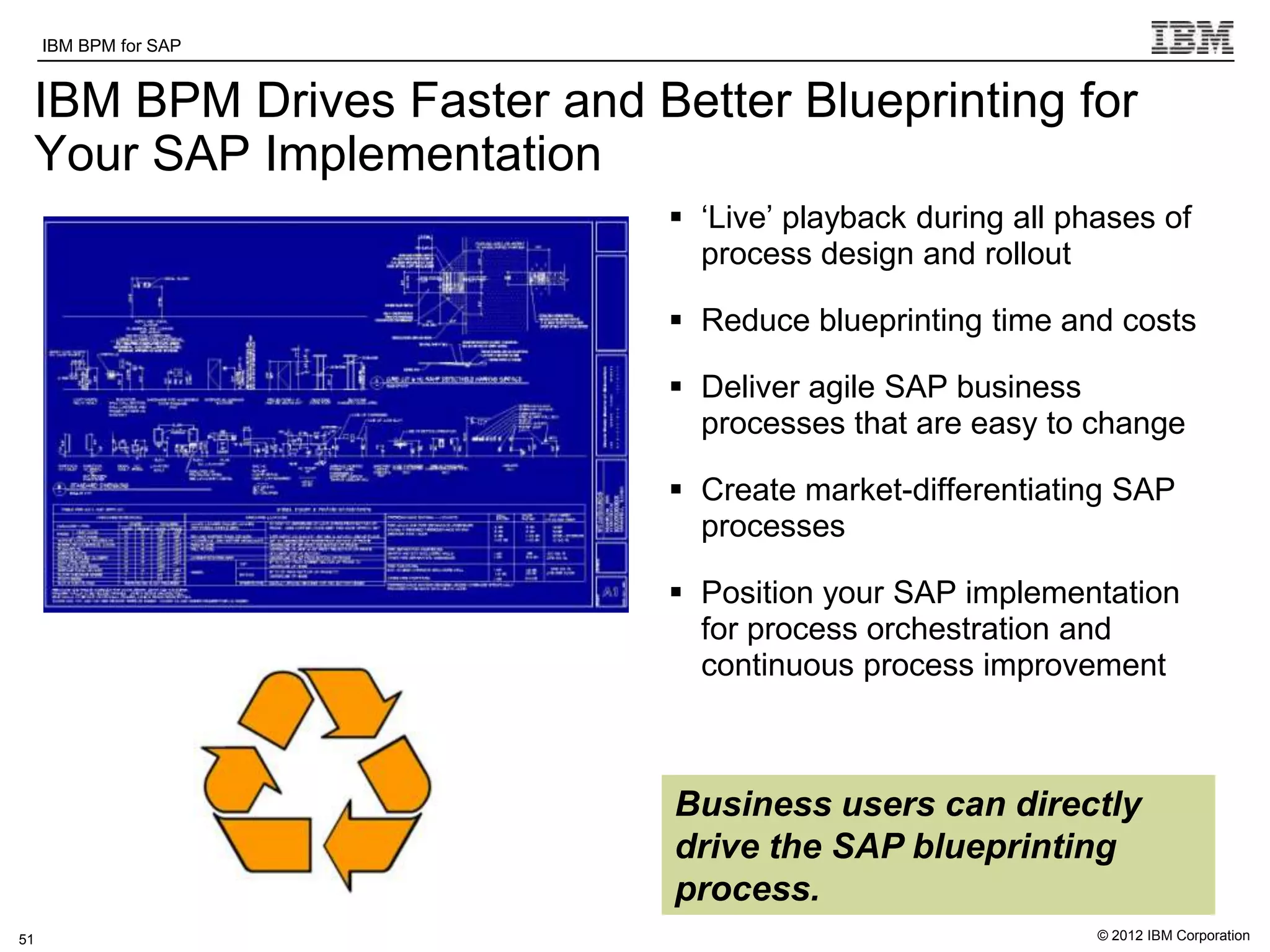 IBM BPM for SAP   IBM Software Group | WebSphere software

 IBM BPM Drives Faster and Better Blueprinting for
 Your SAP Implementation
                                                             „Live‟ playback during all phases of
                                                              process design and rollout

                                                             Reduce blueprinting time and costs

                                                             Deliver agile SAP business
                                                              processes that are easy to change

                                                             Create market-differentiating SAP
                                                              processes

                                                             Position your SAP implementation
                                                              for process orchestration and
                                                              continuous process improvement



                                                             Business users can directly
                                                             drive the SAP blueprinting
                                                             process.
51                                                                                         © 2012 IBM Corporation
 