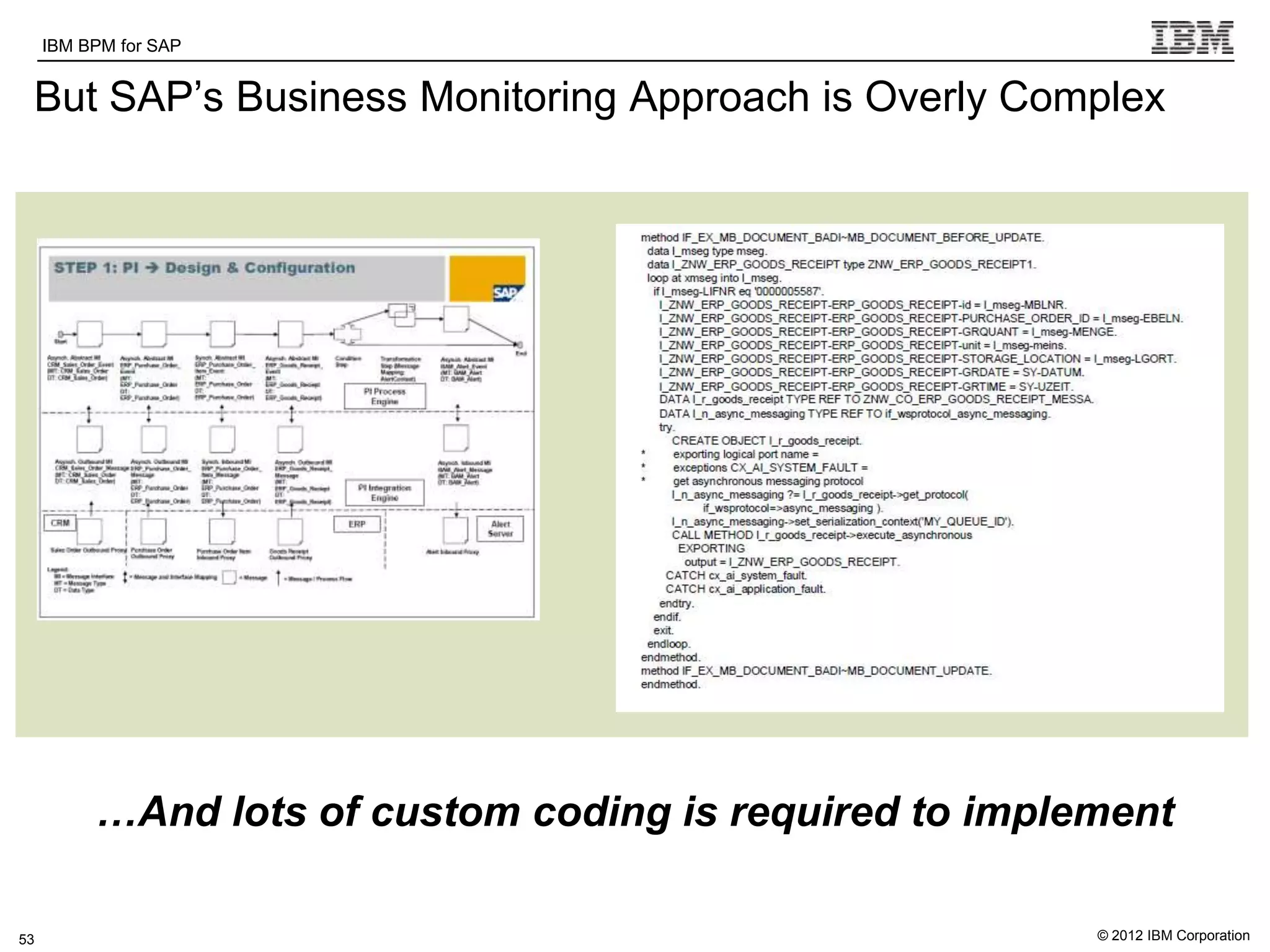 IBM BPM for SAP   IBM Software Group | WebSphere software

 But SAP‟s Business Monitoring Approach is Overly Complex




          …And lots of custom coding is required to implement

53                                                               © 2012 IBM Corporation
 