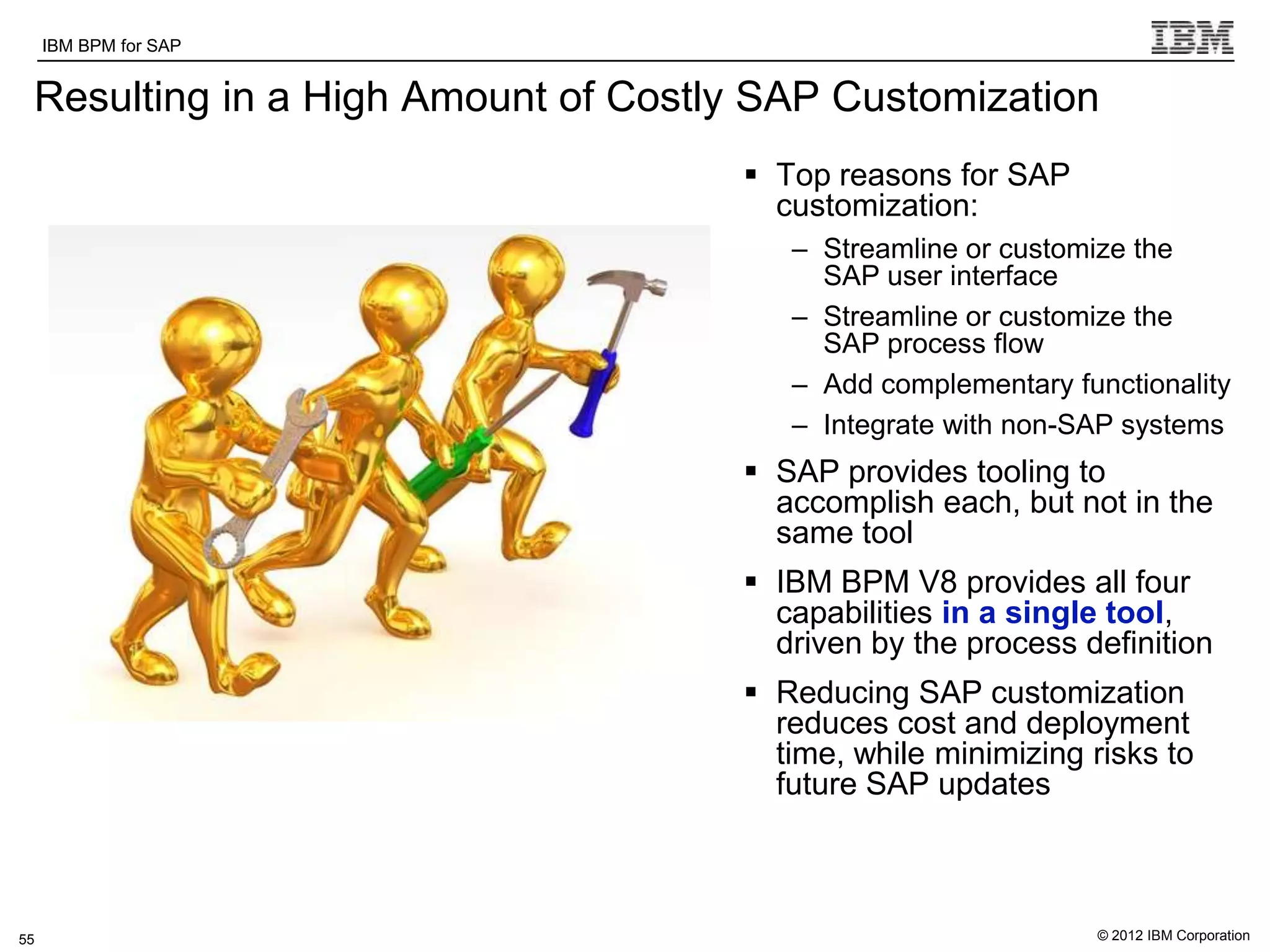 IBM BPM for SAP   IBM Software Group | WebSphere software

 Resulting in a High Amount of Costly SAP Customization
                                                                  Top reasons for SAP
                                                                   customization:
                                                                    – Streamline or customize the
                                                                      SAP user interface
                                                                    – Streamline or customize the
                                                                      SAP process flow
                                                                    – Add complementary functionality
                                                                    – Integrate with non-SAP systems
                                                                  SAP provides tooling to
                                                                   accomplish each, but not in the
                                                                   same tool
                                                                  IBM BPM V8 provides all four
                                                                   capabilities in a single tool,
                                                                   driven by the process definition
                                                                  Reducing SAP customization
                                                                   reduces cost and deployment
                                                                   time, while minimizing risks to
                                                                   future SAP updates



55                                                                                        © 2012 IBM Corporation
 