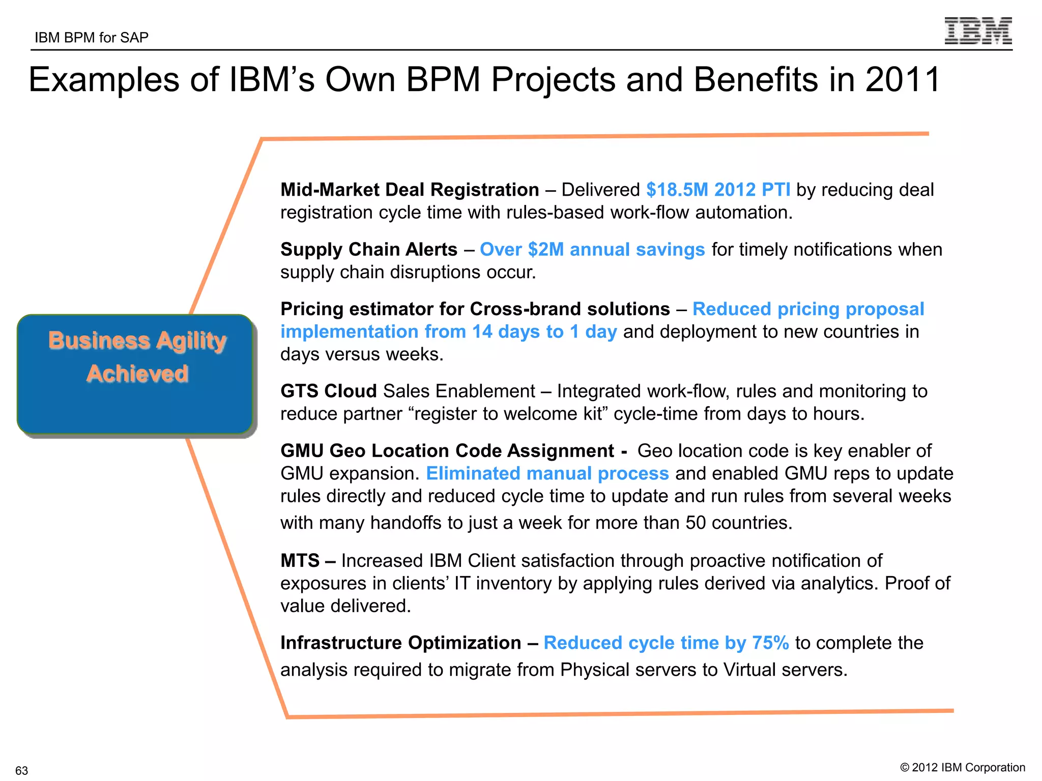 IBM BPM for SAP   IBM Software Group | WebSphere software

 Examples of IBM‟s Own BPM Projects and Benefits in 2011


                                 Mid-Market Deal Registration – Delivered $18.5M 2012 PTI by reducing deal
                                 registration cycle time with rules-based work-flow automation.
                                 Supply Chain Alerts – Over $2M annual savings for timely notifications when
                                 supply chain disruptions occur.
                                 Pricing estimator for Cross-brand solutions – Reduced pricing proposal
                                 implementation from 14 days to 1 day and deployment to new countries in
      Business Agility
                                 days versus weeks.
         Achieved
                                 GTS Cloud Sales Enablement – Integrated work-flow, rules and monitoring to
                                 reduce partner “register to welcome kit” cycle-time from days to hours.
                                 GMU Geo Location Code Assignment - Geo location code is key enabler of
                                 GMU expansion. Eliminated manual process and enabled GMU reps to update
                                 rules directly and reduced cycle time to update and run rules from several weeks
                                 with many handoffs to just a week for more than 50 countries.

                                 MTS – Increased IBM Client satisfaction through proactive notification of
                                 exposures in clients‟ IT inventory by applying rules derived via analytics. Proof of
                                 value delivered.
                                 Infrastructure Optimization – Reduced cycle time by 75% to complete the
                                 analysis required to migrate from Physical servers to Virtual servers.




63                                                                                                            © 2012 IBM Corporation
 