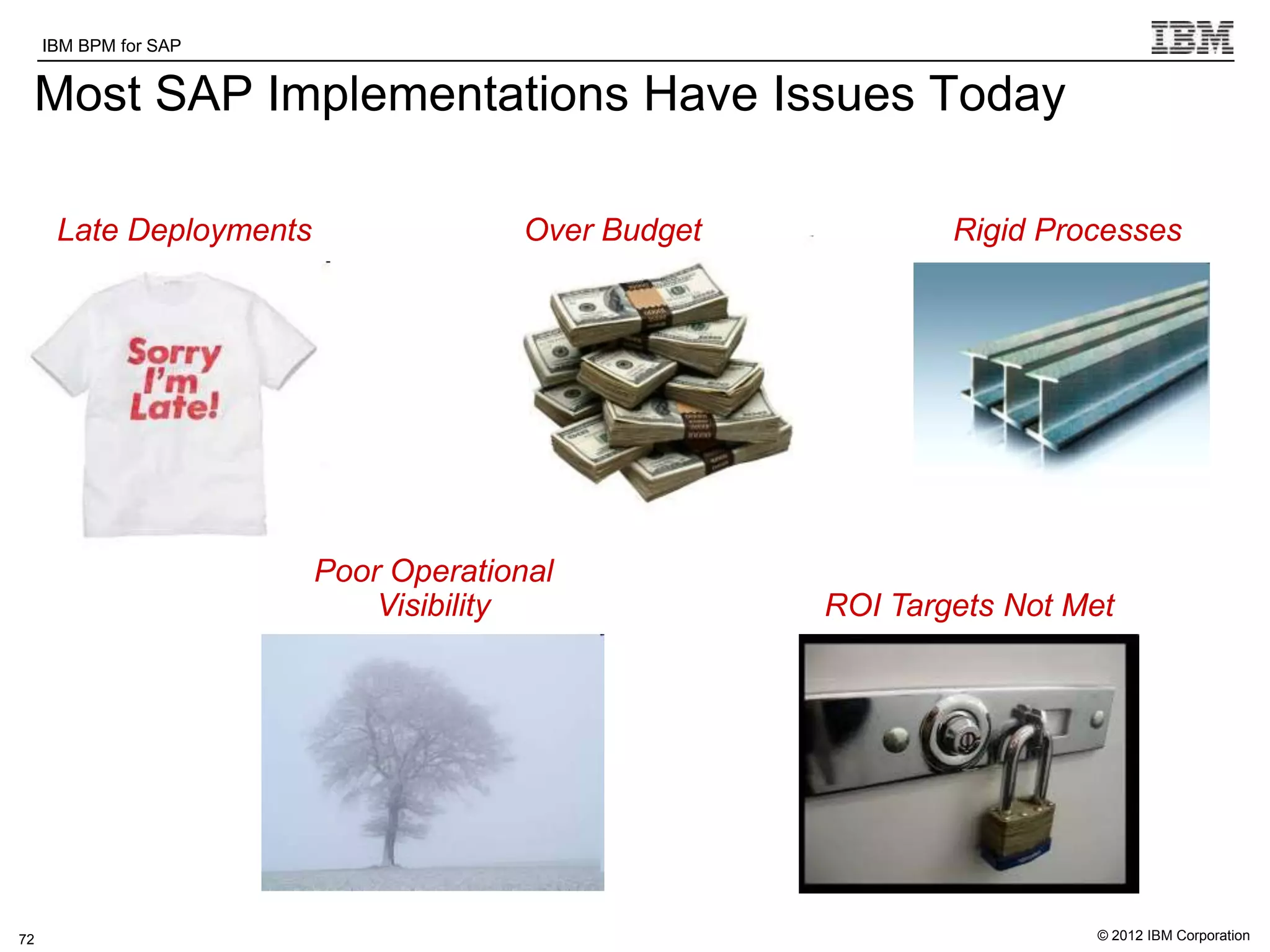 IBM BPM for SAP   IBM Software Group | WebSphere software

 Most SAP Implementations Have Issues Today

      Late Deployments                          Over Budget              Rigid Processes




                               Poor Operational
                                   Visibility                    ROI Targets Not Met




          s


72                                                                                © 2012 IBM Corporation
 