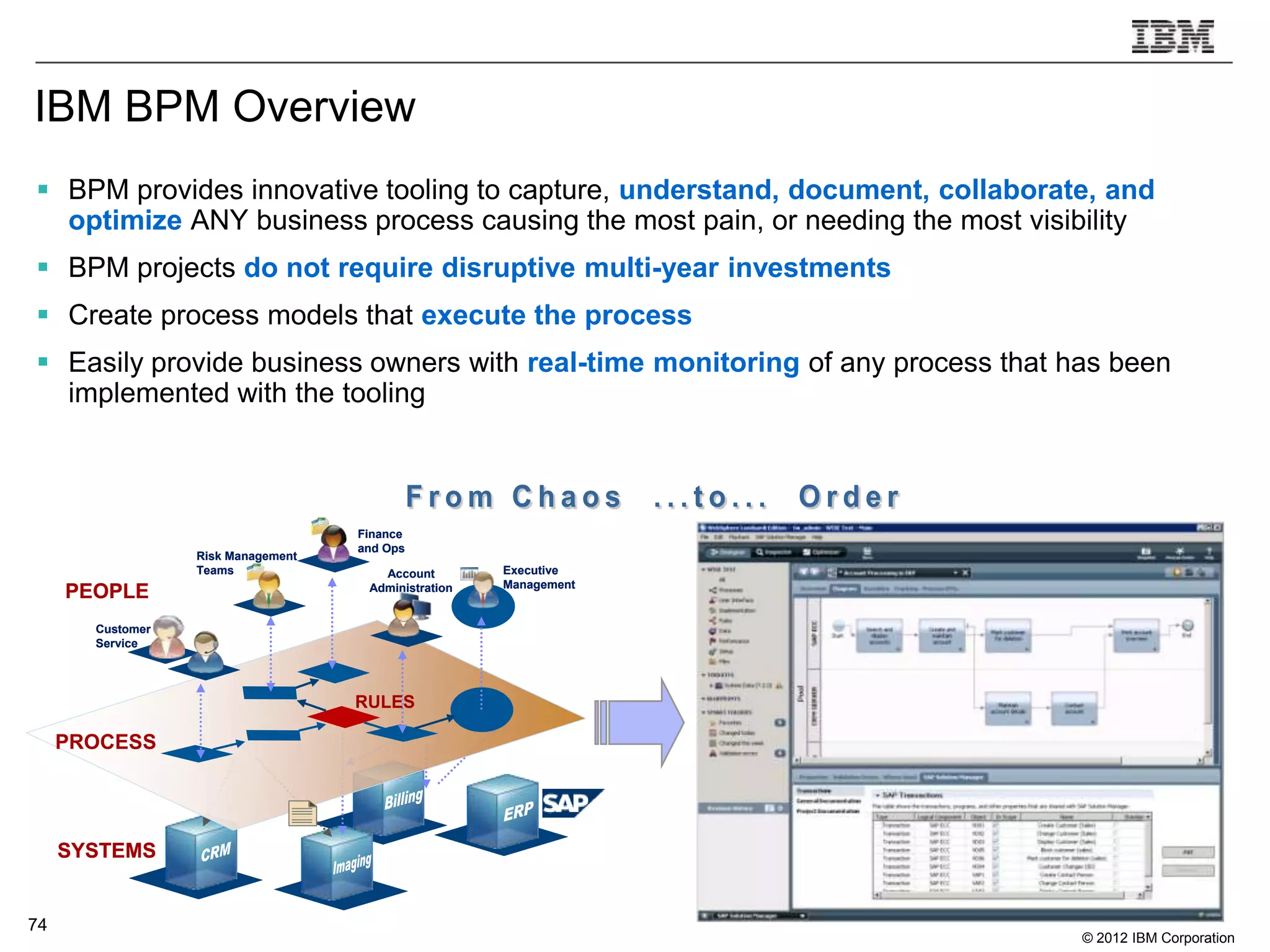 IBM BPM Overview
 BPM provides innovative tooling to capture, understand, document, collaborate, and
  optimize ANY business process causing the most pain, or needing the most visibility
 BPM projects do not require disruptive multi-year investments
 Create process models that execute the process
 Easily provide business owners with real-time monitoring of any process that has been
  implemented with the tooling



                                    Finance
                                    and Ops
                  Risk Management
                  Teams                Account        Executive
                                                      Management
     PEOPLE                          Administration


       Customer
       Service




                                    RULES

     PROCESS




     SYSTEMS


74
                                                                                © 2012 IBM Corporation
 