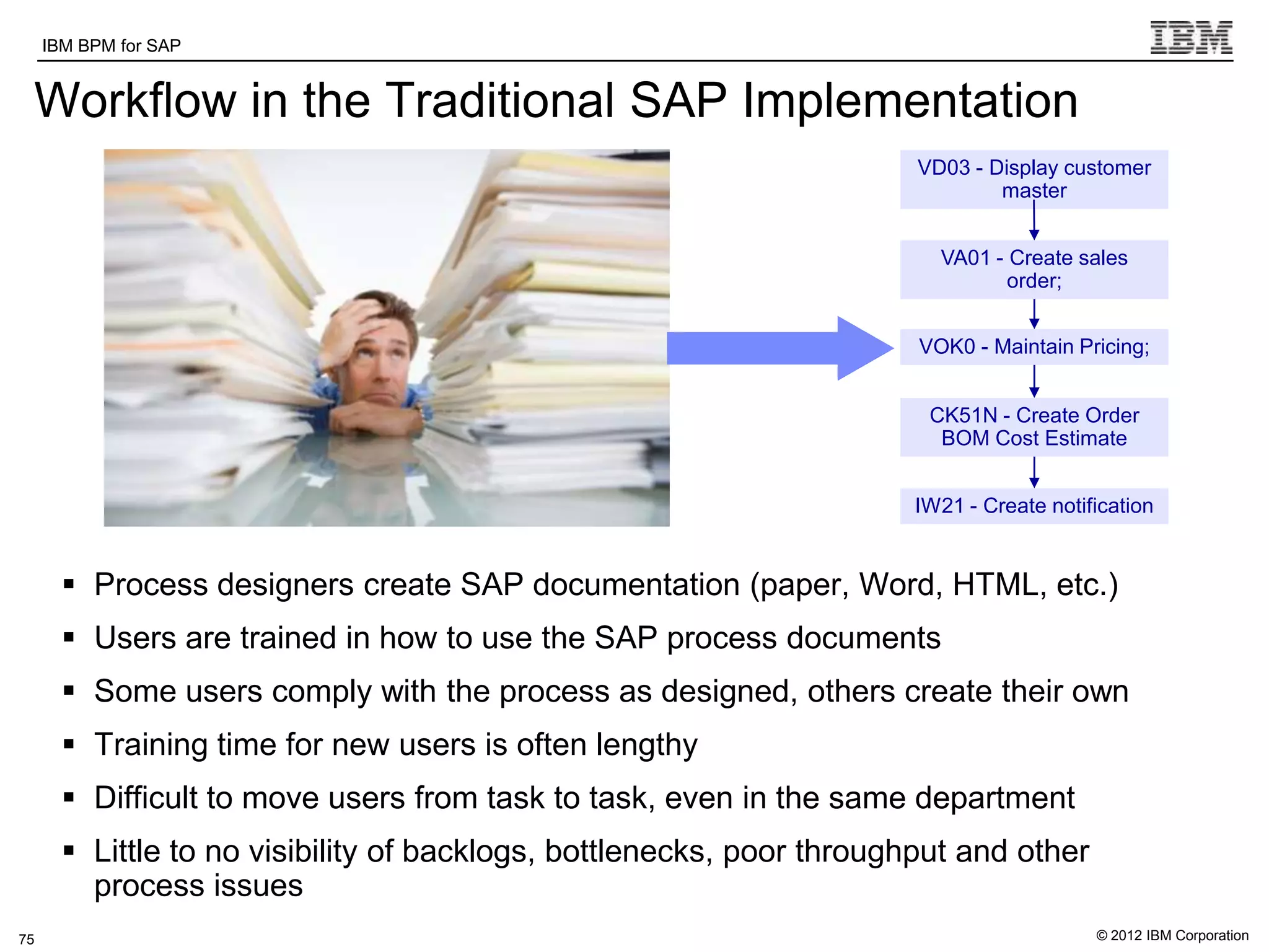 IBM BPM for SAP   IBM Software Group | WebSphere software

 Workflow in the Traditional SAP Implementation
                                                                       VD03 - Display customer
                                                                               master


                                                                         VA01 - Create sales
                                                                                order;


                                                                       VOK0 - Maintain Pricing;


                                                                        CK51N - Create Order
                                                                         BOM Cost Estimate


                                                                      IW21 - Create notification


        Process designers create SAP documentation (paper, Word, HTML, etc.)
        Users are trained in how to use the SAP process documents
        Some users comply with the process as designed, others create their own
        Training time for new users is often lengthy
        Difficult to move users from task to task, even in the same department
        Little to no visibility of backlogs, bottlenecks, poor throughput and other
         process issues
75                                                                                       © 2012 IBM Corporation
 