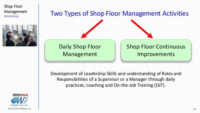 Shop Floor Management New Flyer 1 Day Workshop November 2016