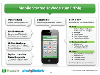 © 2012 Shopgate GmbH, www.shopgate.com
23
Mobile Strategie: Wege zum Erfolg
Weiterleitung
mobiler Webseitenbesucher
Gutscheine:
Regelmässige Anreize für Kunden
Scan & Buy
Werbeflächen mit App verbinden!
➡ Print
• Briefumschläge, Briefpapier,
Rechnungen und -beilagen
• Kataloge
• Printanzeigen
• Flyer, Visitenkarten etc.
• Plakate, Poster, Schilder
➡ Stationärer Handel
• Schaufenster
• Produkte im Geschäft
• Virtual Stores (Korea)
➡ Online
• Webseite / Produktdetailseite
• Werbebanner
• Facebook-Seiten
• Email-Signaturen
(Erstellen über QR-Code Generator im Admin)
Social Networks
Gutscheine auf Facebook...
(Siehe Facebook-Seite von Shopgate)
(später) Location
Based Angebote
„Gutschein bei Event XZY!“
Online-Werbung
Newsletter, Banner, Aﬃliate,
Pressemitteilung
 