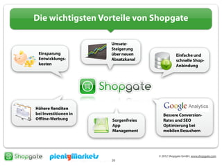 © 2012 Shopgate GmbH, www.shopgate.com
26
Die wichtigsten Vorteile von Shopgate
Einsparung
Entwicklungs-
kosten
Einfache und
schnelle Shop-
Anbindung
Bessere Conversion-
Rates und SEO
Optimierung bei
mobilen Besuchern
Umsatz-
Steigerung
über neuen
Absatzkanal
Sorgenfreies
App
Management
Höhere Renditen
bei Investitionen in
Oﬄine-Werbung
 