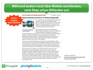 © 2012 Shopgate GmbH, www.shopgate.com
33
Während andere noch über Mobile nachdenken,
setzt Ebay schon Millarden um!
Quelle: 29. April 2011:
http://www.channelpartner.de/handel/
ecommerce/2573744/
18.3%
bereits
über Mobile!
 