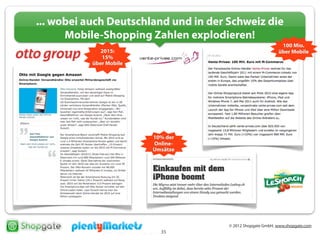 © 2012 Shopgate GmbH, www.shopgate.com
35
... wobei auch Deutschland und in der Schweiz die
Mobile-Shopping Zahlen explodieren!
2015:
15%
über Mobile
100 Mio.
über Mobile
10% der
Online-
Umsätze
 