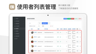 Make
Outstanding
Every
Design
顯⽰購買次數

了解誰是你的忠實顧客
使⽤者列表管理
 