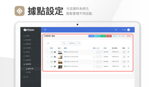 Make
Outstanding
Every
Design
據點設定 分店資料系統化

輕鬆管理不同店點
 