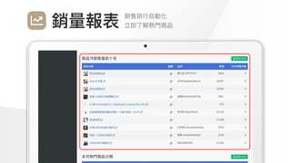 Make
Outstanding
Every
Design
銷售排⾏⾃動化

立即了解熱⾨商品
銷量報表
 