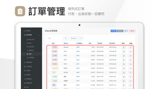 Make
Outstanding
Every
Design
條列式訂單

付款、出貨狀態⼀⽬瞭然
訂單管理
 