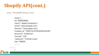 Shopify API(cont.)
shop = ShopifyAPI::Shop.current
"shop": {
"id": 690933842,
"name": "Apple Computers",
"email": "steve@apple.com",
"domain": "shop.apple.com",
"created_at": "2007-12-31T19:00:00-05:00",
"province": "California",
"country": "US",
"address1": "1 Infinite Loop",
"zip": "95014",
… … …
… … ...
}
 