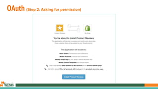 OAuth (Step 2: Asking for permission)
 