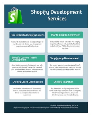 Shopify development services | PDF