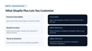 Shopify Upgrade Shopify Plus Explained: Features, Costs & When to Upgrade | PPTX