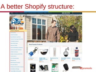 A better Shopify structure:

 