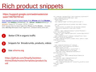 Rich product snippets
https://support.google.com/webmasters/an
swer/146750?hl=en

Better CTR in organic traffic
Snippets for Breadcrumbs, products, videos
Use schema.org
https://github.com/Shopify/skeletontheme/blob/master/templates/product.liq
uid
21.3.11

 