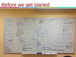 Before we get started

 