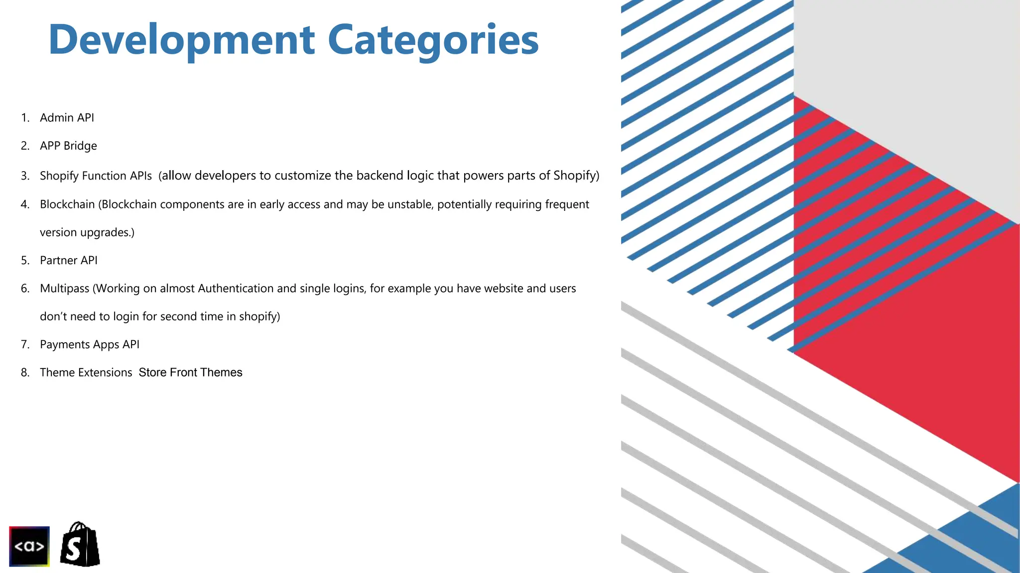 Development Categories
1. Admin API
2. APP Bridge
3. Shopify Function APIs (allow developers to customize the backend logic that powers parts of Shopify)
4. Blockchain (Blockchain components are in early access and may be unstable, potentially requiring frequent
version upgrades.)
5. Partner API
6. Multipass (Working on almost Authentication and single logins, for example you have website and users
don’t need to login for second time in shopify)
7. Payments Apps API
8. Theme Extensions Store Front Themes
 