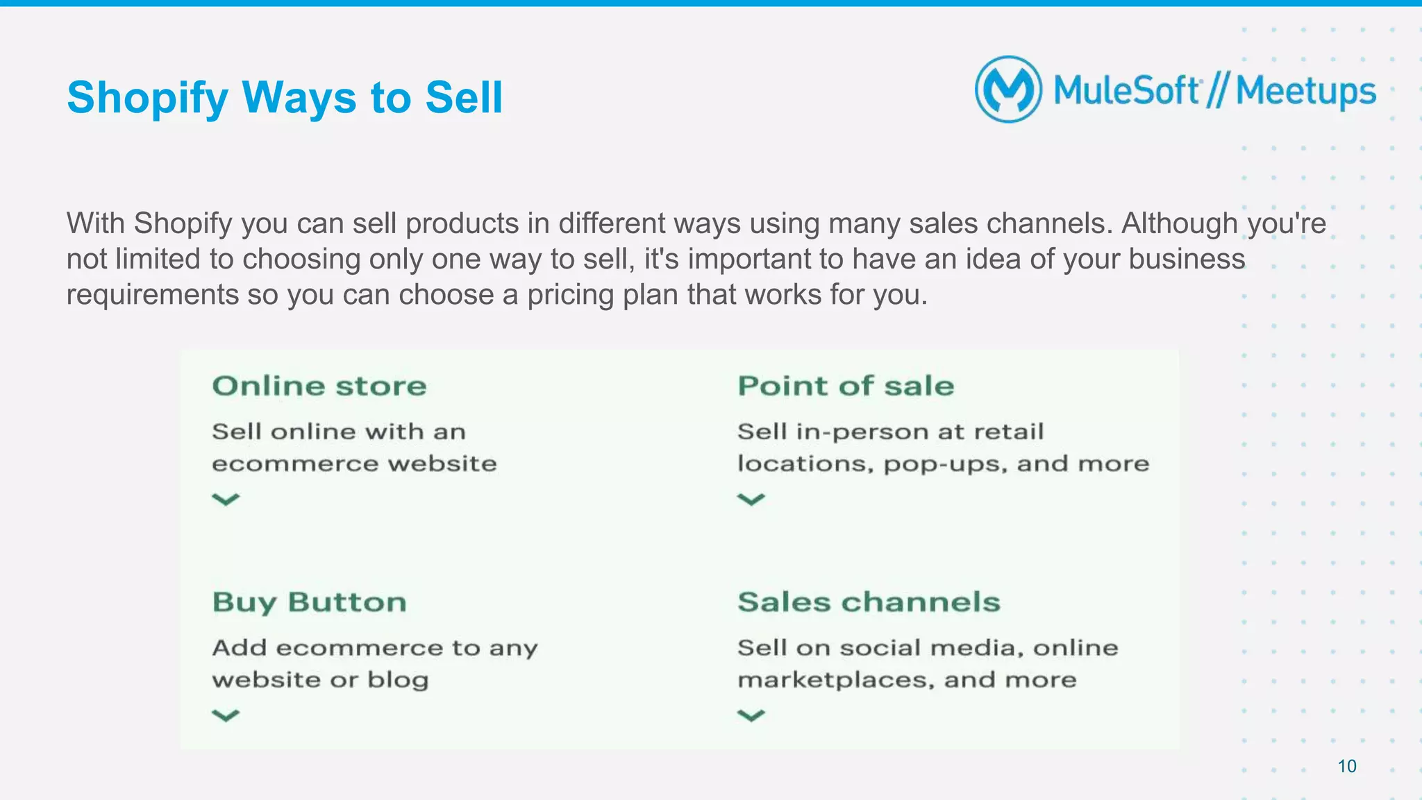 Shopify Ways to Sell
With Shopify you can sell products in different ways using many sales channels. Although you're
not limited to choosing only one way to sell, it's important to have an idea of your business
requirements so you can choose a pricing plan that works for you.
10
 