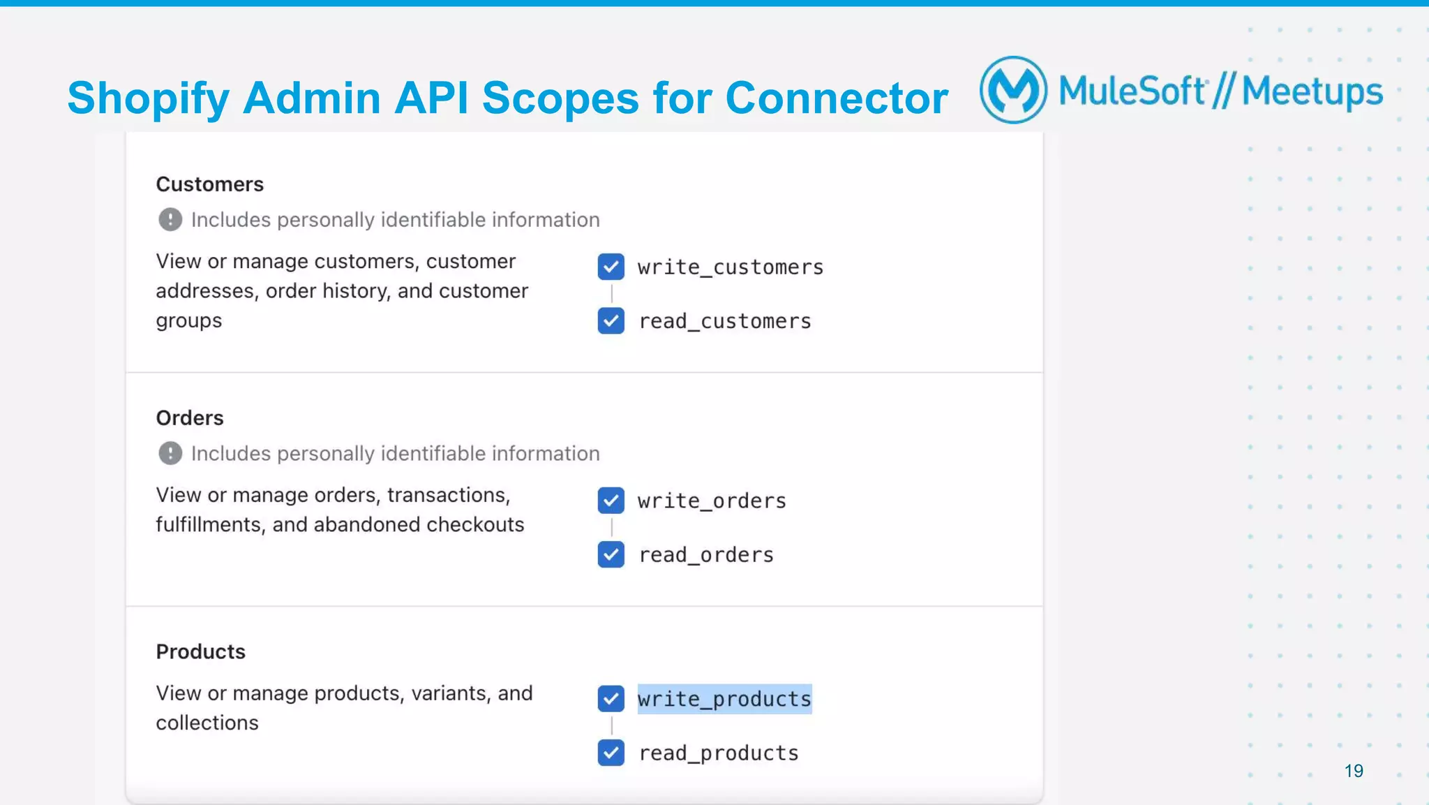 Shopify Admin API Scopes for Connector
19
 