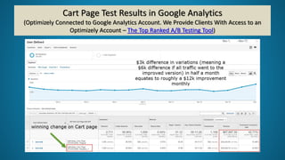 Shopify Conversion Optimization + A/B Testing Case Study - Conversion ...