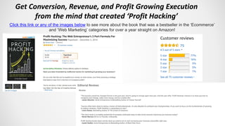 Shopify Conversion Optimization + A/B Testing Case Study - Conversion ...