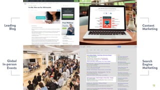 Content
Marketing
Search
Engine
Marketing
Leading
Blog
Global
In-person 
Events
12
 