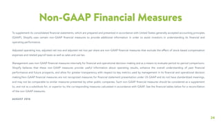 24
Non-GAAP Financial Measures
To supplement its consolidated ﬁnancial statements, which are prepared and presented in accordance with United States generally accepted accounting principles
(GAAP), Shopify uses certain non-GAAP ﬁnancial measures to provide additional information in order to assist investors in understanding its ﬁnancial and
operating performance.
Adjusted operating loss, adjusted net loss and adjusted net loss per share are non-GAAP ﬁnancial measures that exclude the effect of stock-based compensation
expenses and related payroll taxes as well as sales and use tax.
Management uses non-GAAP ﬁnancial measures internally for ﬁnancial and operational decision-making and as a means to evaluate period-to-period comparisons.
Shopify believes that these non-GAAP measures provide useful information about operating results, enhance the overall understanding of past ﬁnancial
performance and future prospects, and allow for greater transparency with respect to key metrics used by management in its ﬁnancial and operational decision
making.Non-GAAP ﬁnancial measures are not recognized measures for ﬁnancial statement presentation under US GAAP and do not have standardized meanings,
and may not be comparable to similar measures presented by other public companies. Such non-GAAP ﬁnancial measures should be considered as a supplement
to, and not as a substitute for, or superior to, the corresponding measures calculated in accordance with GAAP. See the ﬁnancial tables below for a reconciliation
of the non-GAAP measures.
AUGUST 2016
 