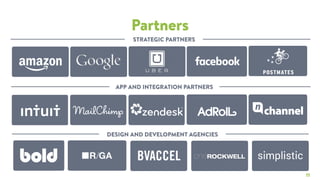Partners
APP AND INTEGRATION PARTNERS
DESIGN AND DEVELOPMENT AGENCIES
STRATEGIC PARTNERS
11
 