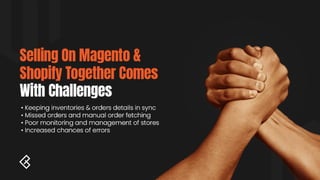 Shopify Magento Integration| Connector