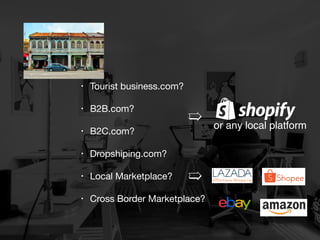 II. Research and Prepare
• Research your competition

• Get a business Plan 
• Choose the right platform 
Why Shopify?  
 
 