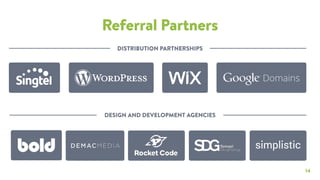 14
Referral Partners
DISTRIBUTION PARTNERSHIPS
DESIGN AND DEVELOPMENT AGENCIES
 