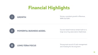 19
Financial Highlights
LONG-TERM FOCUSIII
Strong, consistent growth in Revenue,
MRR and GMV
Success-based revenue stream built on a
large recurring subscription (SaaS) base
Strong track record of cash management
and investing for the long term
GROWTHI
POWERFUL BUSINESS MODELII
 