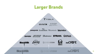 9
Larger Brands
 
