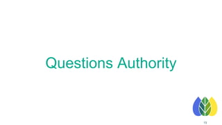 Questions Authority
13
 