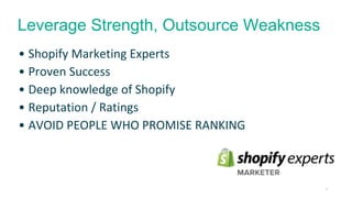 30 
Leverage Strength, Outsource Weakness 
• Shopify Marketing Experts 
• Proven Success 
• Deep knowledge of Shopify 
• Reputation / Ratings 
• AVOID PEOPLE WHO PROMISE RANKING 
 