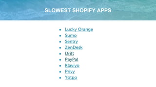 SLOWEST SHOPIFY APPS
 