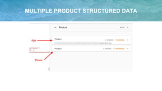 MULTIPLE PRODUCT STRUCTURED DATA
 