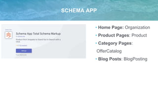 SCHEMA APP
• Home Page: Organization
• Product Pages: Product
• Category Pages:
OfferCatalog
• Blog Posts: BlogPosting
 
